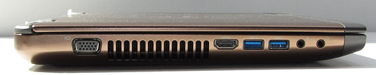 Left: VGA, HDMI, 2x USB 3.0, audio jacks