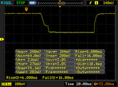 Black/white response; Rise 6.8 ms, Fall 16 ms