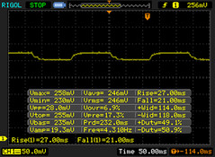 Gray response; Rise 27 ms Fall 21 ms