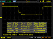 Black/White change fall 17 ms