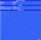 WLAN Test with 163 cd/m² (AMD)