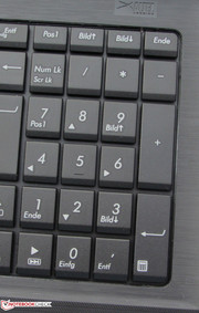 The numeric keypad.