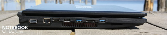 Left: VGA, Gigabit LAN, HDMI, 1 USB 2.0, eSATA, 2 USB 3.0s, cardreader