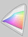 XPS 16 RGB-LED (transparent) vs. M15x