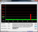 System info DPC Latency Checker