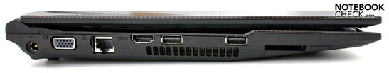 Left: Power, VGA, RJ45, HDMI, 2 USB 2.0s, cardreader