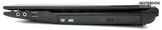 Right: Audio, USB 2.0, DVD drive