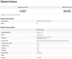 Xiaomi Redmi 3/Kenzo results on Geekbench