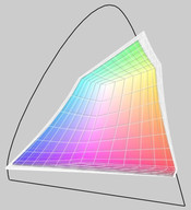 Z11 (transparent) versus MacBook Pro 13