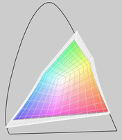Z11 (transparent) versus RGB