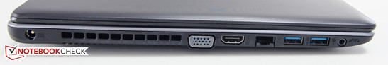 Left side: power, VGA, HDMI, LAN, 2x USB 3.0, audio combo-jack