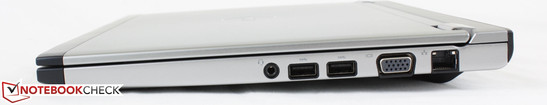 3.5 mm combo, 2x USB 3.0, VGA-out, Gigabit Ethernet