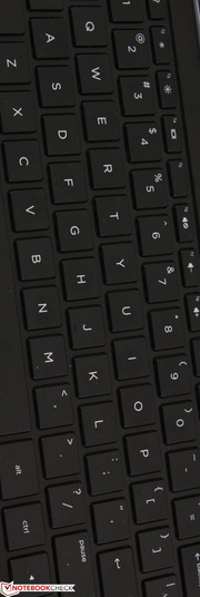 Chiclet keyboard with shallow feedback