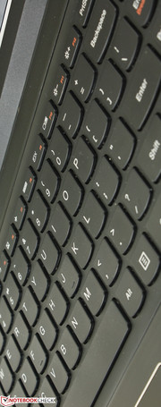 Chiclet keyboard with no backlight