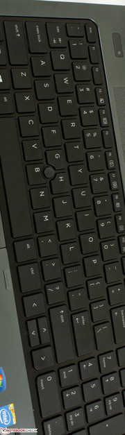Chiclet keyboard with backlight