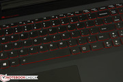 AccuType keyboard is identical to the Y500 or Y510p