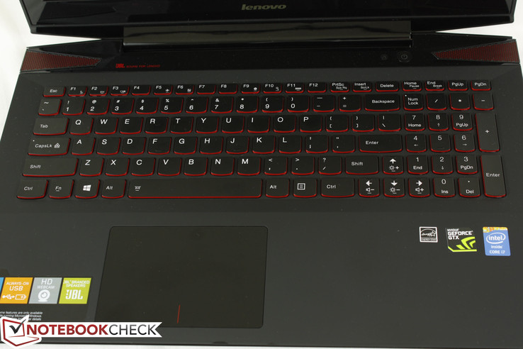 Lenovo Y50