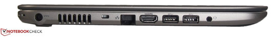 Left side: AC jack, Kensington, LAN, HDMI, USB 3.0, audio jack
