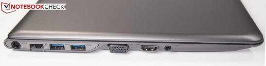 Left: Power, LAN, 2x USB 3.0, VGA, HDMI, audio