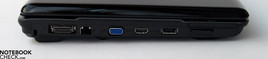 Left Side: Kensington Lock, Easy Port IV, LAN, VGA-out, HDMI, USB/eSATA, Express Card Slot 54, Card Reader