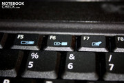 Aside from that, there are also numerous practical hot keys... ...with which the display can be deactivated...