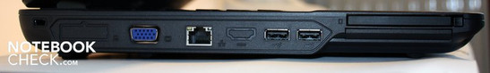 Left: PCMCIA, 2x USB 2.0, LAN-Port, VGA