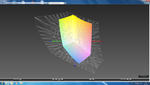 Color space vs. AdobeRGB (t)