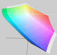 Adobe RGB 1998 versus calibrated display (transparent)