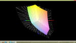 Satellite L70-B-130 vs. AdobeRGB