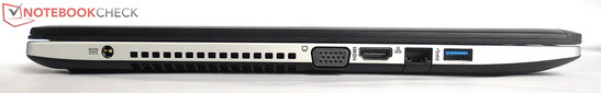 Left: Power socket, VGA, HDMI, LAN (RJ45) and USB 3.0