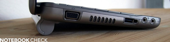 Left Side: VGA-Out, USB 2.0, Audio (Headphones, Microphone)