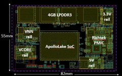 Intel claims Apollo Lake will be 30 percent faster than Braswell