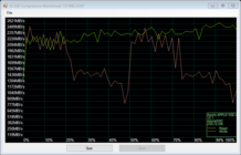 AS SSD Compression Benchmark (Win)