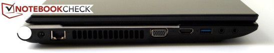 Left side: AC jack, RJ-45 (LAN), fan, VGA, HDMI, USB 3.0, microphone, headphones