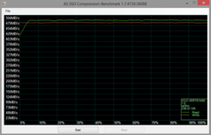 OCZ Vertex 450 256 GB