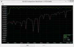 ADATA SP900 256 GB