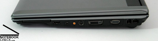 Asus F3Sc Interfaces