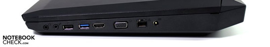 Right: headphones, microphone, USB 2.0, USB 3.0, HDMI, VGA, LAN, power input