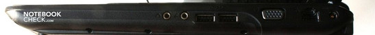 Right Side: Headphone- and Microphone sockets, 2x USB 2.0, VGA, LAN, Power