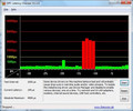 DPC Latency Checker Asus P50IJ-SO036X