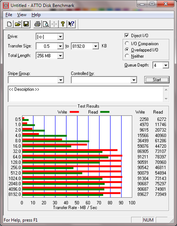 ATTO UL50VF 1st Run