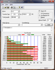 ATTO UL50VF 8th Run