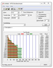 ATTO Disk Benchmark