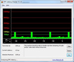 The DPC latencies stay in the green during the test.