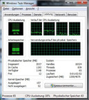 CPU utilization Badaboom