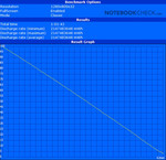 Notebookcheck.com | The minimum battery life of the Mobile.ForceM13.S1 in the BatteryEater Classic test