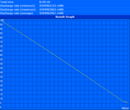 Maximum runtime (Reader's Test)