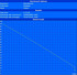 Minimum battery runtime (Classic Test)