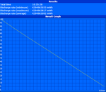 Readers Test (max runtime)