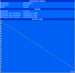 Minimum Runtime  (Classic Test)